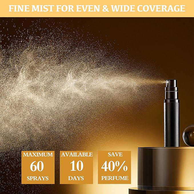 2PCS Perfume Travel Refillable Bottle, Bottom-Filling Fragrances Perfume Atomizer, Empty Mini Cologne Dispenser, Portable Sprayer Pocket Size for On the Go 5ml (Black & Dark Green)