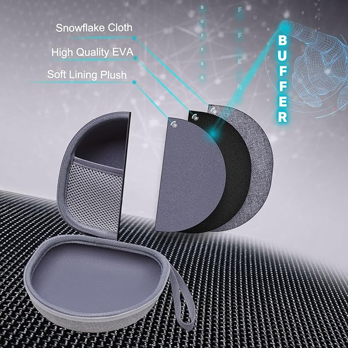 Headphone Headset Case for JLab JBuds Lux ANC/JLab Go Lux ANC/Beats/JBL/TOZO/BERIBES/Picun/KVIDIO Noise Cancelling Over-Ear Foldable Headphone (Gray)