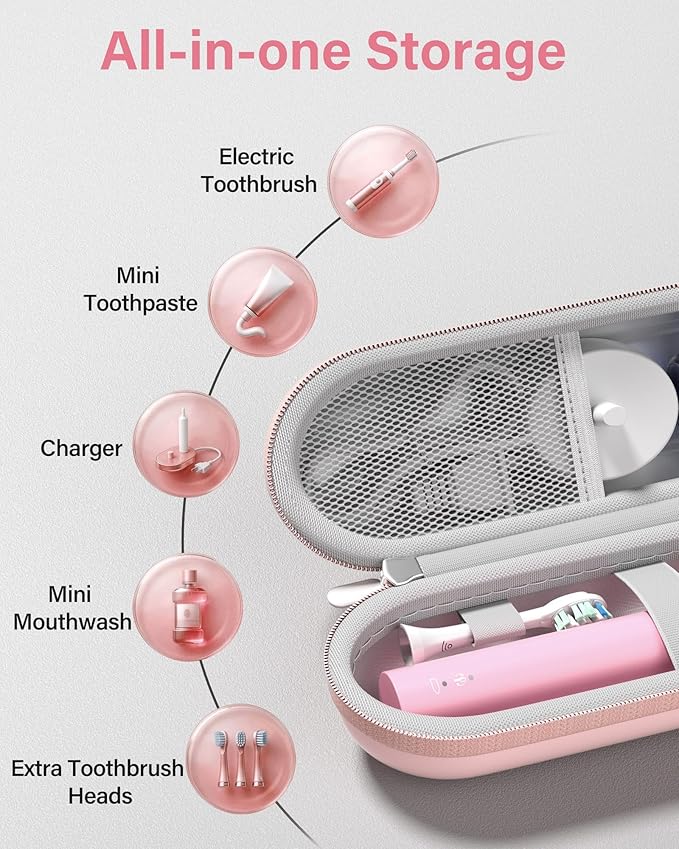 ProCase Toothbrush Travel Case for Oral-B/Oral-B Pro 1000 1500 5000 7000 7500 6000 9600/Philips Sonicare 4100 5100 1100 6100 5300 Oral-B iO Electric Toothbrush Portable Hard Container -Pink
