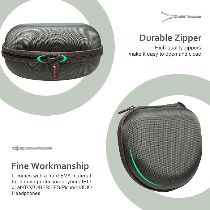 Headphone Headset Case for JLab JBuds Lux ANC/JLab Go Lux ANC/TOZO HT3/Beats/JBL/BERIBES/Picun/KVIDIO Noise Cancelling Over-Ear Foldable Headphone, Dark Green