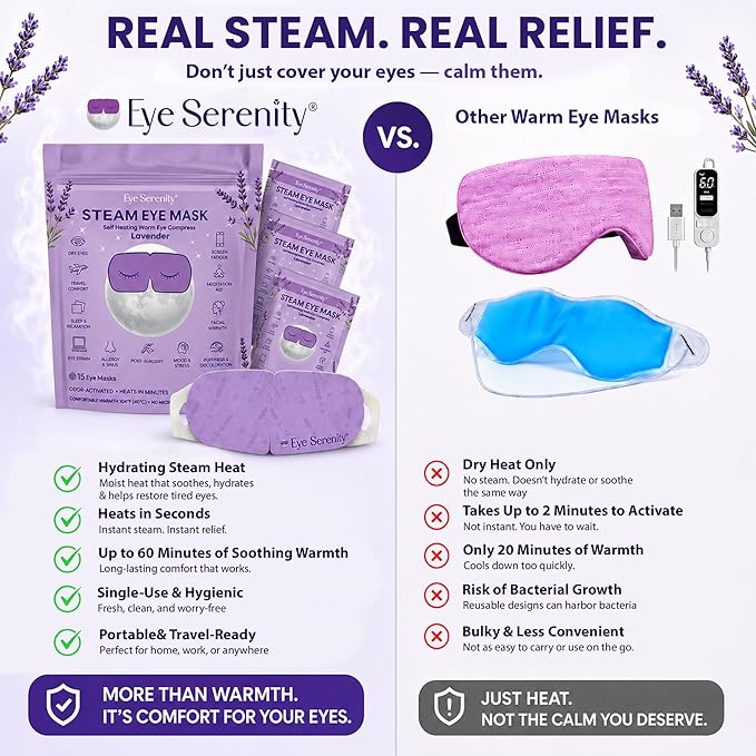 Lure Essentials Steam Eye Mask, Heated Eye Mask, Self Heating Warm Compress for Dry Eyes, Fast Relief for Stye, Puffy Sensitive Eyes, Moist Heat, Relaxation Gifts for Women and Men - Lavender