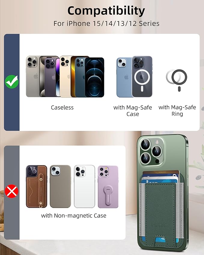 HiWe for MagSafe Wallet: 7-Card Holder, RFID Blocking, Strong Magnet for iPhone 12-17 Series, Slim, 1 Slot