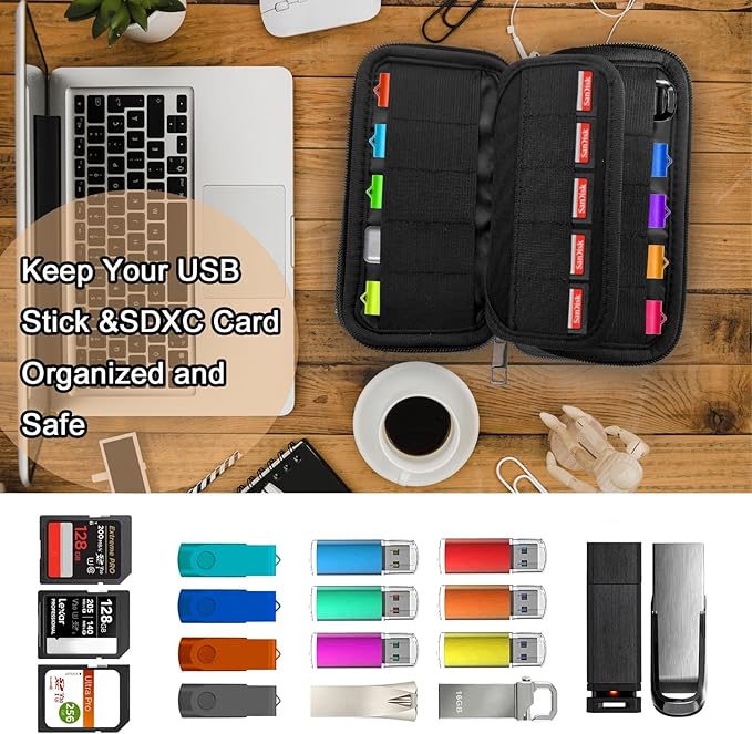 USB Flash Drive Case 20 Slots with Labels TATMOHIK USB Storage Case Thumb Drive Holder case USB Organizer Storage Bag Electronic Accessories Organizer for 10 Memory Cards and 10 USB Memory Sticks