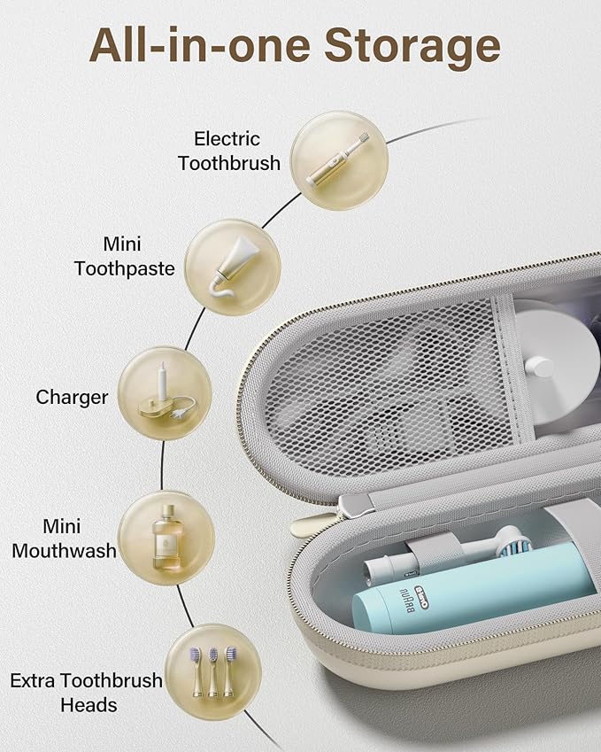 ProCase Toothbrush Travel Case for Oral-B/Oral-B Pro 1000 1500 5000 7000 7500 6000 9600/Philips Sonicare 4100 5100 1100 6100 5300 Oral-B iO Electric Toothbrush Portable Hard Container -Beige