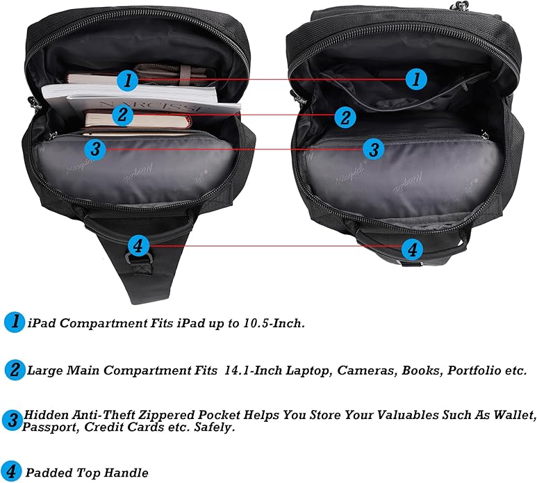NICGID Sling Bags Chest Shoulder Backpacks, Laptop Backpack Crossbody Messenger Bag Travel Outdoor Men Women