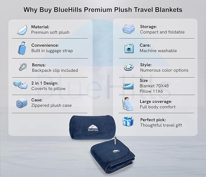 BlueHills Travel Blanket Pillow Rolled Premium Soft Plush Airplane Throw Traveling Essential Gift Compact in a Bag 70 X 48 inches Long Plane Flight Portable Lightweight Navy Blue R04