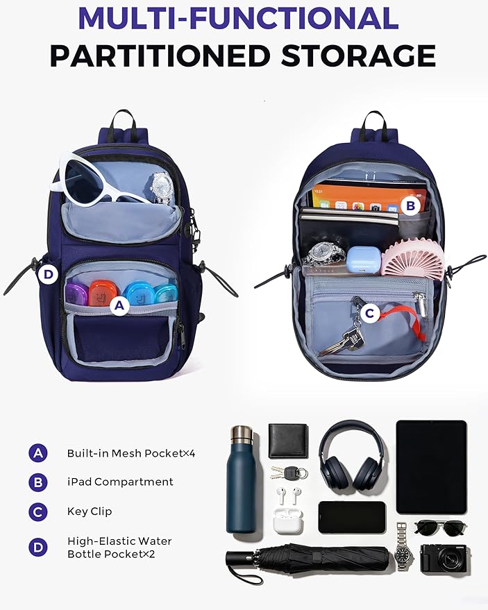 ECOHUB Crossbody Bags for Women Men, Anti-Theft RFID Blocking Sling Backpack Water Resistant Chest Shoulder Daypack, Blue