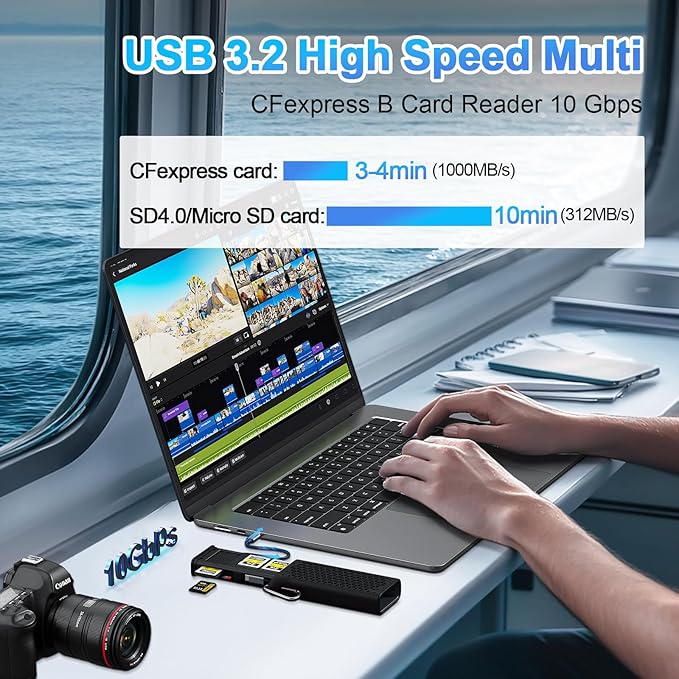 Professional CFexpress Type B/SD UHS-II USB 3.2 Gen 2 Reader Case, 12-in-1 10Gbps CF Express Memory Card Reader Holder for CFexpress Type B/SD/TF/Sim Cards for Professional Filmmakers,Photographers