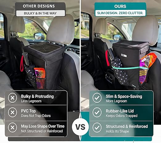 RoadBin™ Car Trash Can – Slim 4" 2.5 Gallon Space-Saving Design, Stays Upright, Leakproof & Odor-Proof Car Garbage Can for Clean, Clutter-Free Cars, Trucks & SUVs
