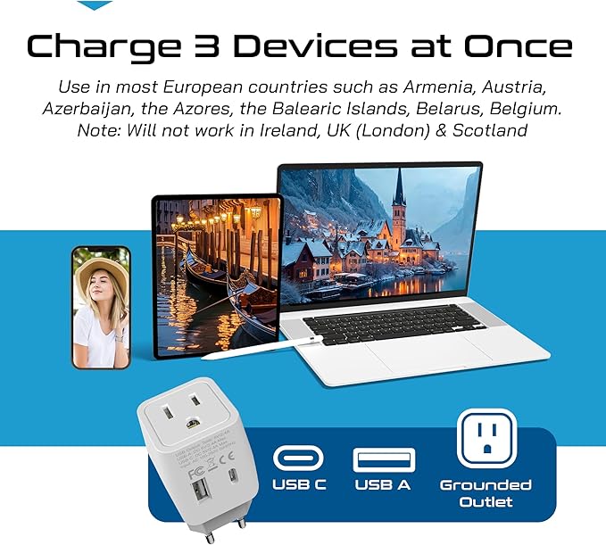 Ceptics European Travel Plug Adapter – Compact Type C & F Adapter with USB-C & A + USA Input – Safe Grounded Schuko Adapter – Travel Charger for France, Germany & More – CTU-9-9C-PK