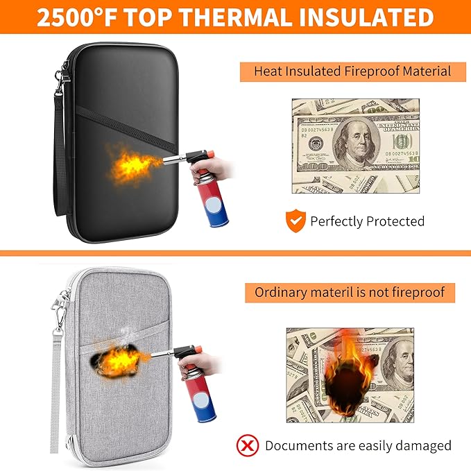 JUNDUN 2500℉ Fireproof Family Passport Holder,RFID Blocking Upgraded Material Fireproof Passport Wallet for 4,Travel Document Organizer Case with Zipper for Passport and Card