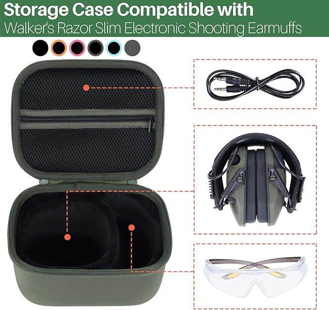 Lebakort Storage Case Compatible with Walkers Razor Slim/PROHEAR 066 030 Electronic Shooting Earmuff Hearing Protection Muff (Army Green Case, for Earmuff+ Glasses)