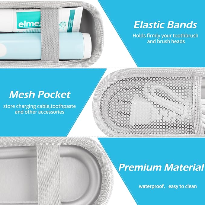 Toothbrush Travel Case for Oral B/Oral-B Pro 1000 1500 5000 7000 & Philips Sonicare 4100 1100 5300 5100 6100/iO Electric Toothbrush, Hard Protective Storage Bag (Gradient case with toothbrush cap)