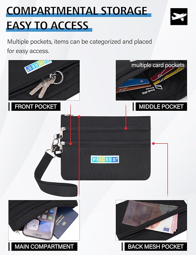 Peicees World Travel Essentials Currency and Passport Organizers Cash Cards Tickets Holder RFID Blocking Wallet, Dark Gray