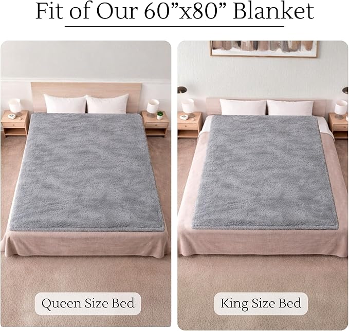 Waterproof Blanket for Bed (80"x60" Queen Size) – Reversible Plush Sherpa Fleece, Moisture Absorbent TPU Layer, Stain Proof Mattress & Couch Protector – Machine Washable - Gray
