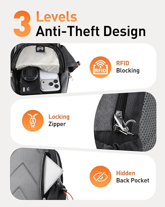 AGPTEK Sling Bag for Men Women, RFID Crossbody Daypack with Water Bottle Holder, Large Capacity EDC Chest Bag for Travel Day Trip Hiking Gym Cycling, Grey