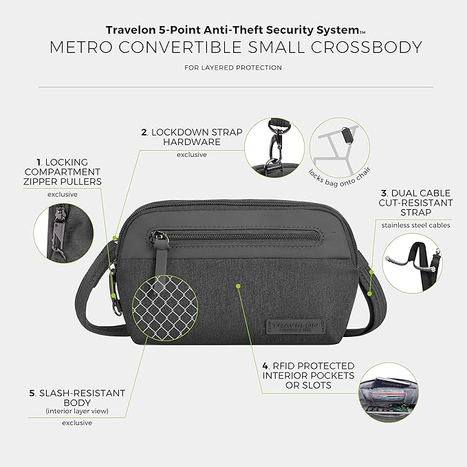 Travelon Anti-Theft Metro Convertible Small Crossbody Bag