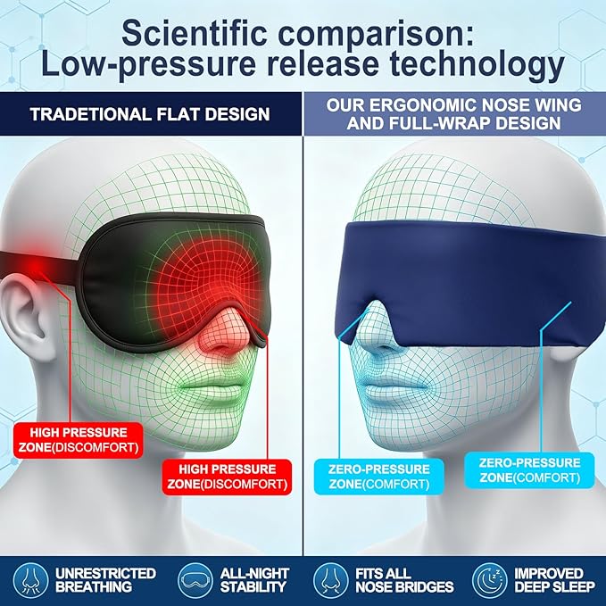Sleep Mask for Men & Women, Blackout Eye Mask for Sleeping, Hypoallergenic Ultra-Lightweight Full Coverage Blindfold with Quiet Adjustable Strap, Reversible & Cooling – for Airplane Travel