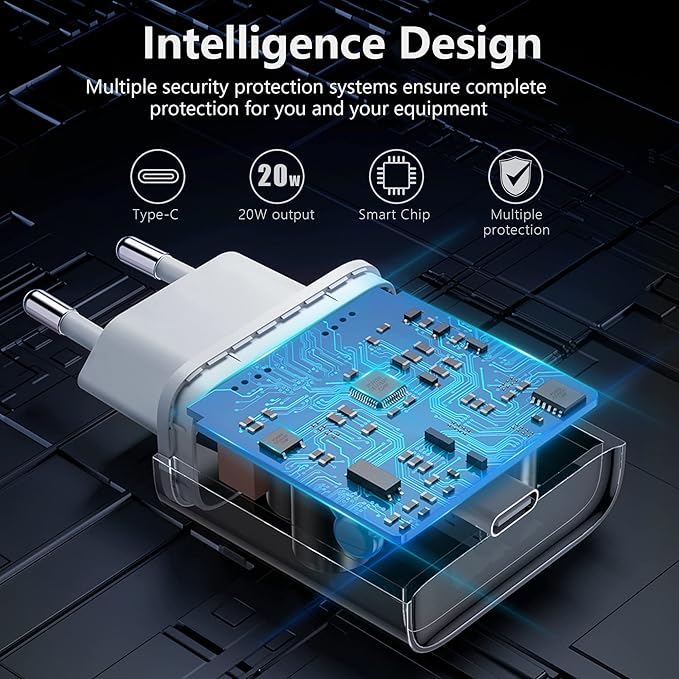 20W USB C Fast European Plug Adapter for iPhone 16/16 Pro/16 Pro Max/16 Plus/15/14/13/12/11, USBC Charger Cube Travel Charging Power Block for Europe EU Euro Spain Italy France Germany
