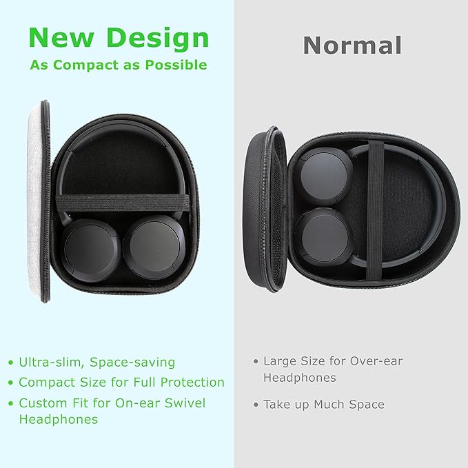 Ginsco Headphone Case Compatible with JBL Tune 510BT/520BT/500BT with Sony WH-CH520/510, Ultra-Slim Hard Shell Headphone Case for On Ear Headphones (Gray)