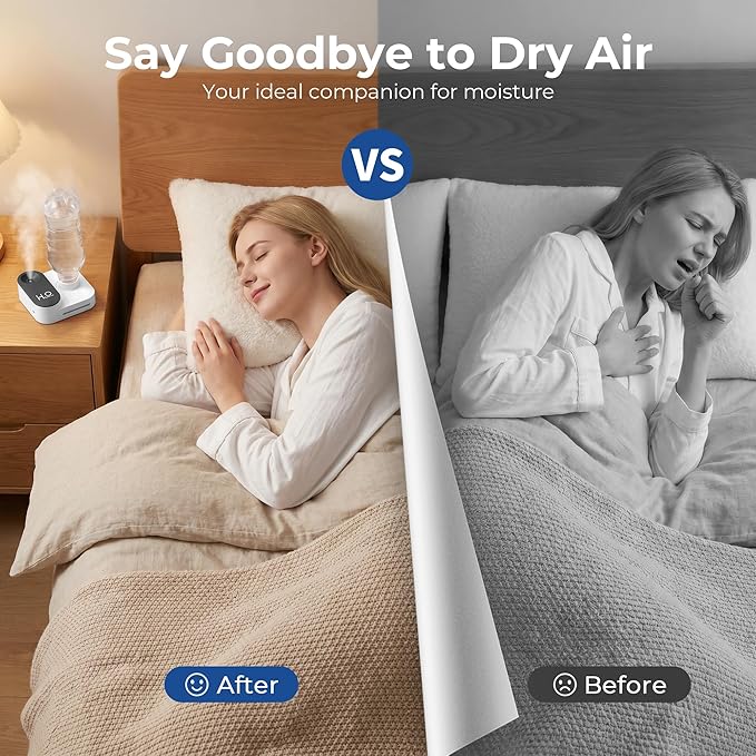 Travel Humidifier, Portable Mini Cool Mist Humidifier, Small Bottle Humidifier with Auto Shut-Off, Night Light, USB Rechargeable, for Bedroom, Office, Hotel, Car and Plants,White