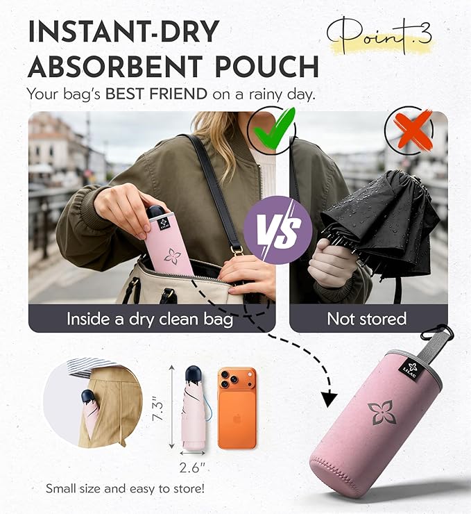 Travel Mini Umbrella Compact Small & Lightweight, UV Rain Protection, Pocket-Sized Folding Umbrellas with Quickdraw & Case for Men Women & Kids Backpack