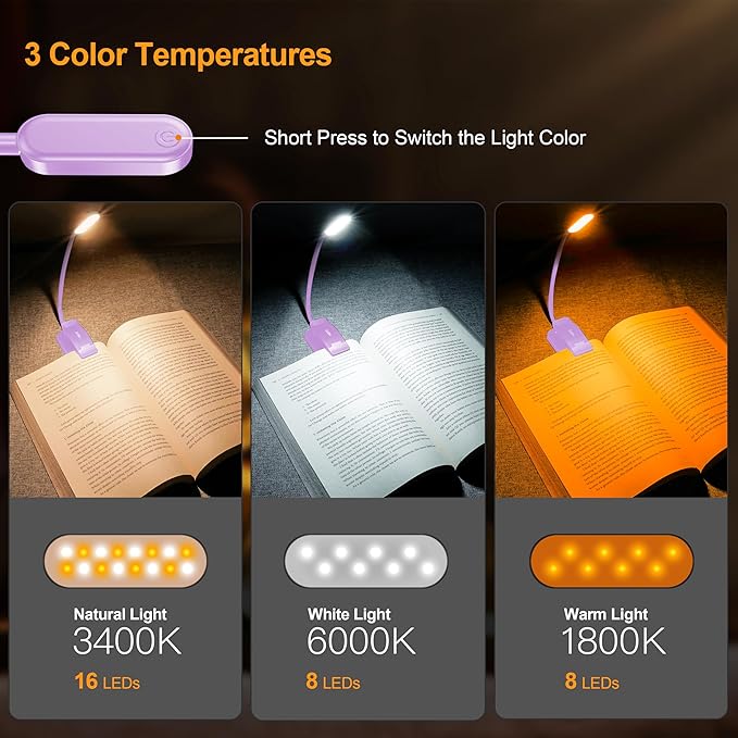 Gritin 16 LED Rechargeable Book Light for Reading in Bed- Eye Caring 3 Color Temperatures, Stepless Dimming Brightness, 80 Hrs Runtime, Lightweight Flexible Clip on Light for Book Lovers-Purple