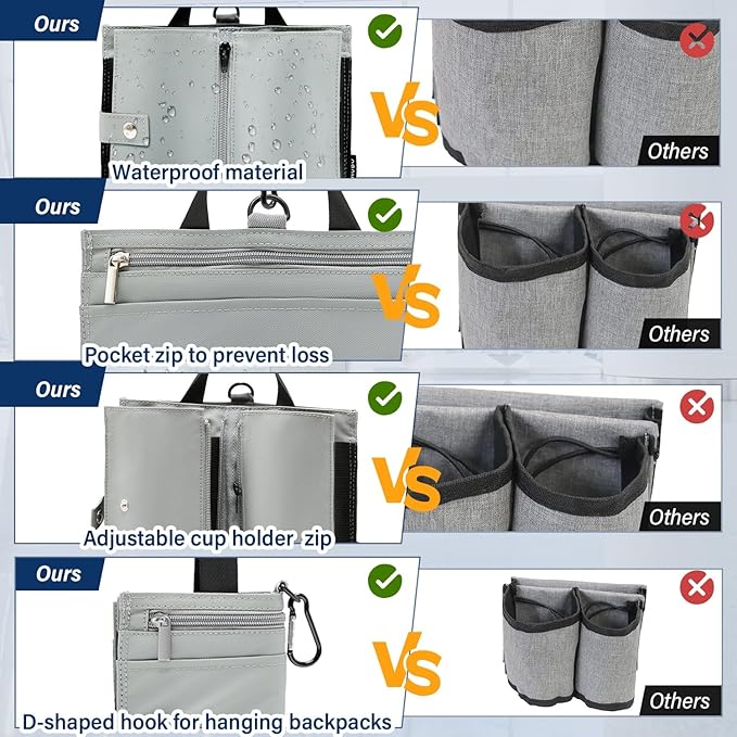 Luggage Cup Holder for Suitcases, Portable Foldable Travel Cup Holder with Handle and Hook, Luggage Drink Holder for Two Coffee Cups,Gift for Flight Attendants