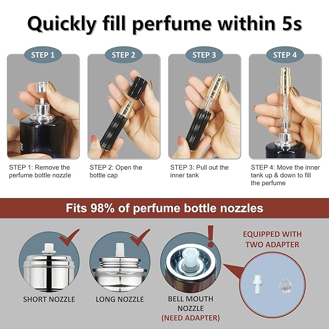Perfume Travel Refillable Bottle Cologne Portable Atomizer Fragrance Scent Sprayer Pump Fill from Bottom Mini Pocket Size 5ml for Travel Essentials & Best Gift (BLACK)