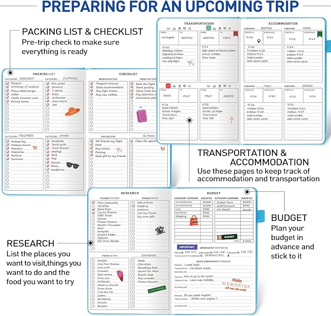 JUBTIC Travel Journal, Vacation Planner with Budget Tracker and Checklist, A5 Size Trip Planner, Diary Notebook for 6 Trips, Travel Gifts Accessories for Women, Men & Couples (Aquamarine)