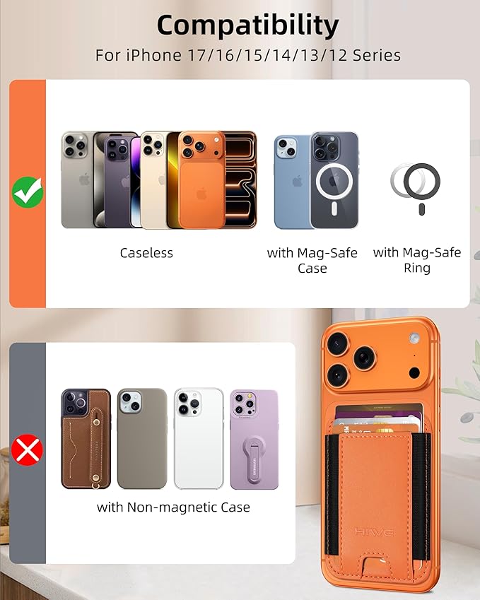 HiWe for MagSafe Wallet: 7-Card Holder, RFID Blocking, Strong Magnet for iPhone 12-17 Series, Slim, 1 Slot