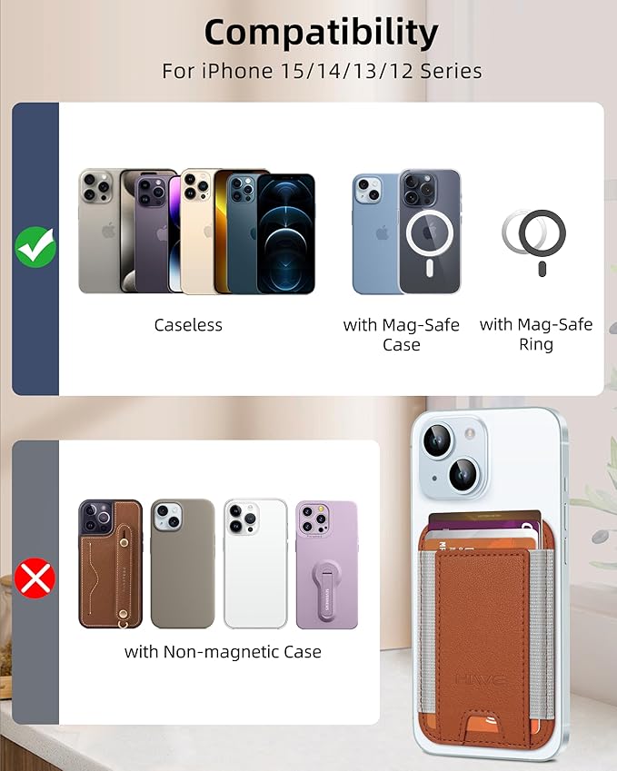 HiWe for MagSafe Wallet: 7-Card Holder, RFID Blocking, Strong Magnet for iPhone 12-17 Series, Slim, 1 Slot