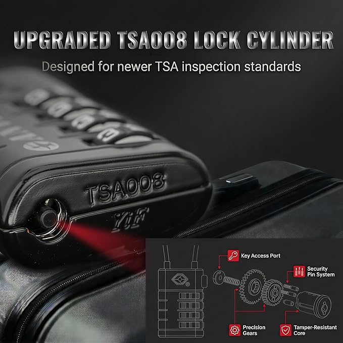 ANVIL TSA Approved Luggage Locks with Search Alert Indicator, 4-Digit Combination Suitcase Lock, Advanced TSA008 Core Heavy Duty Anti-Theft Travel Lock for Double Zippers, Backpacks