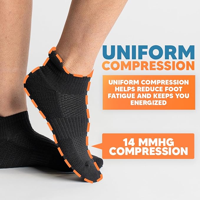 Viasox Ankle Compression Socks for Women & Men 3 Pack, 14 mmHg Support Improves Circulation, Extra Cushioned