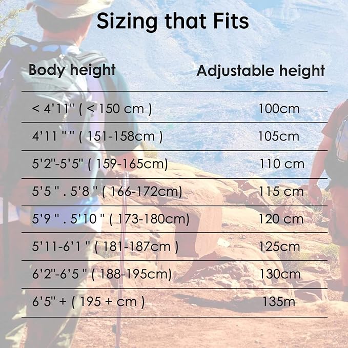 Trekking Poles Collapsible Hiking Poles - Lightweight Aircraft-Grade Aluminum Adjustable Hiking Sticks with Quick Lock System, Ultralight Walking Sticks for Women, Men & Seniors