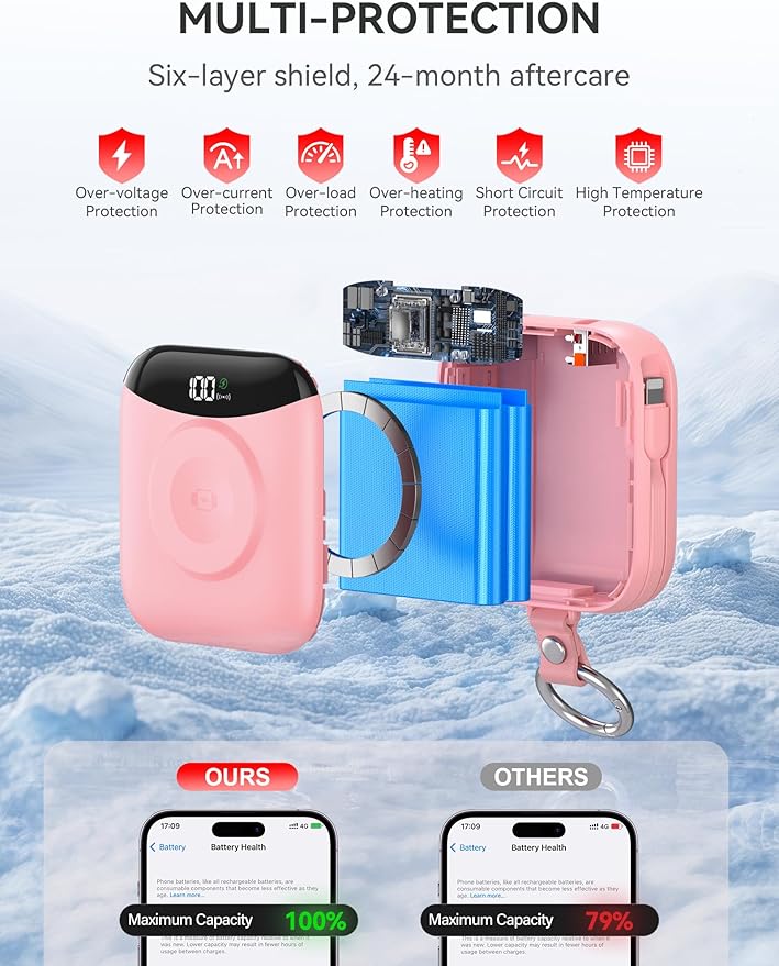 citicr Portable Charger, 10000mAh 22.5W Fast Charging Power Bank with Built-in Cables, Travel Battery Pack with LED Display for iPhone, Portable iWatch Charger for 11/10/9/8/7/6/5/4/SE/Ultra Pink