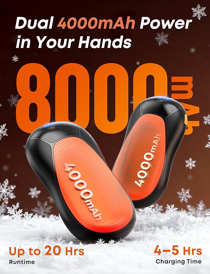 JIJ Rechargeable Hand Warmers 2 Pack - 8000mAh Electric Hand Warmers