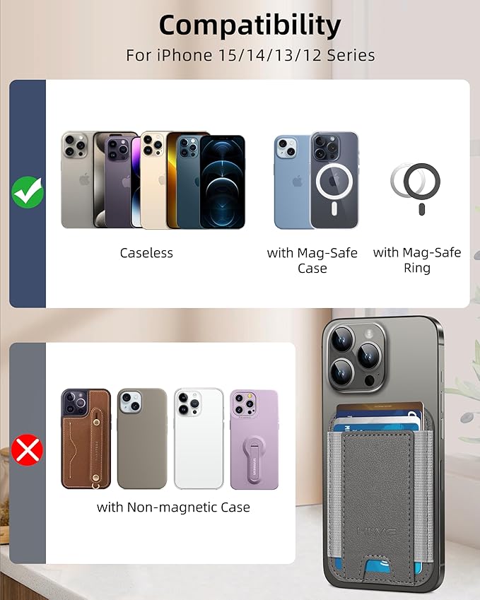 HiWe for MagSafe Wallet: 7-Card Holder, RFID Blocking, Strong Magnet for iPhone 12-17 Series, Slim, 1 Slot