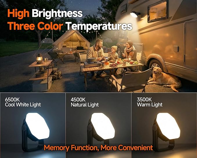 4000LM Rechargeable Hanging Camping Lantern with Magnet and 1/4"-20 UNC Threaded Mount, 3 Light Modes, 30W Portable Tent Light, IP65 Waterproof LED Flashlight for Fishing, the Man Cave, RV, Emergency