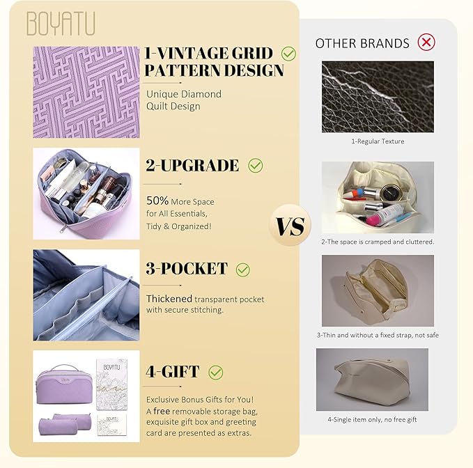 BOYATU Travel Makeup Bags for Women: Vintage Roman Column Texture Large Capacity Cosmetic Bag - Each Journey, Quiet Luxury Serenity - 3 Pcs Set Organizer Toiletry Purse 50% Extra Storage(Purple)