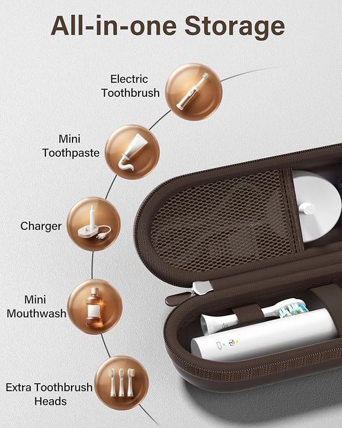 ProCase Toothbrush Travel Case for Oral-B/Oral-B Pro 1000 1500 5000 7000 7500 6000 9600/Philips Sonicare 4100 5100 1100 6100 5300 Oral-B iO Electric Toothbrush Portable Hard Container -Chocolate