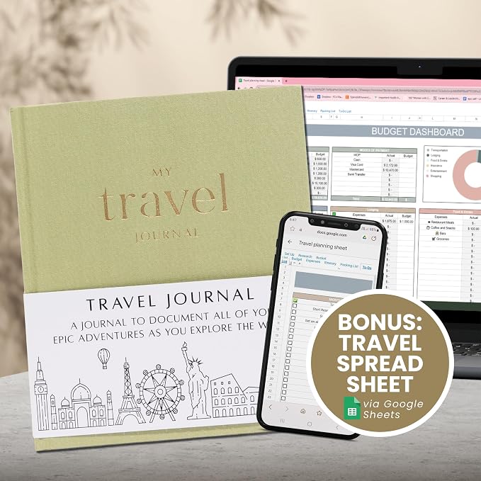 Inspired Ink Travel Journal for Women and Men Travel Bucket List Journal 210 Pages Traveler Adventure Notebook – Itinerary Planner Organizer & Traveling Memory Diary Memorial Gift for Travelers - Green