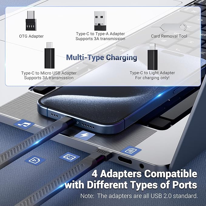 JJC Memory Card Reader Holder, High-Speed SD Card Reader w USB 3.1 Gen 2 Type-C Interface, 24 EVA Slots for 8 SD & 16 Micro SD Card, Multiple SD TF Card Case for Cameras/Smartphones/Drones-Black