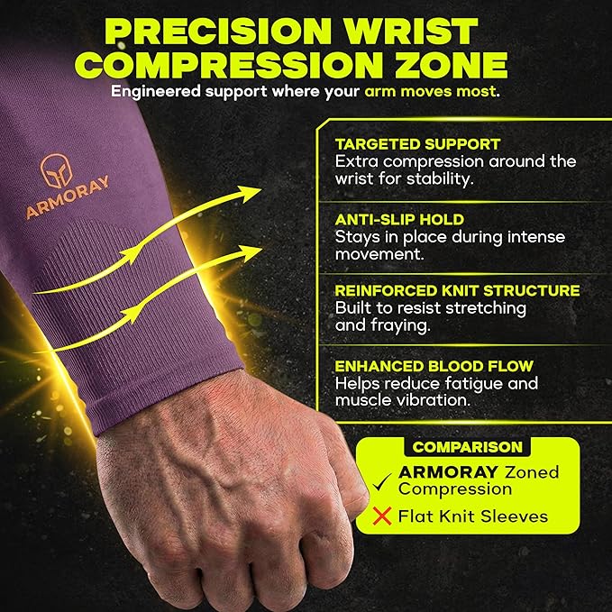 ARMORAY Arm Sleeves for Men and Women - UV Sun Protection Cooling Compression - Tattoo Cover Up Sleeve for Daily Wear & Work