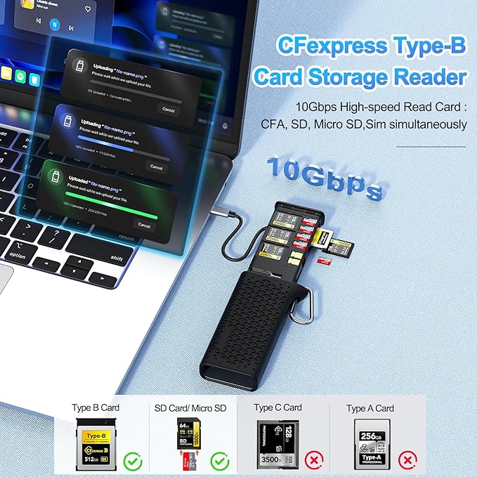 Professional CFexpress Type B/SD UHS-II USB 3.2 Gen 2 Reader Case, 12-in-1 10Gbps CF Express Memory Card Reader Holder for CFexpress Type B/SD/TF/Sim Cards for Professional Filmmakers,Photographers