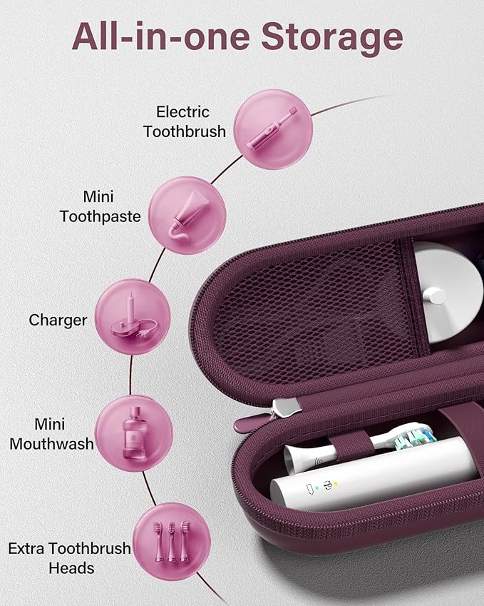 ProCase Toothbrush Travel Case for Oral-B/Oral-B Pro 1000 1500 5000 7000 7500 6000 9600/Philips Sonicare 4100 5100 1100 6100 5300 Oral-B iO Electric Toothbrush Portable Hard Container -Plum