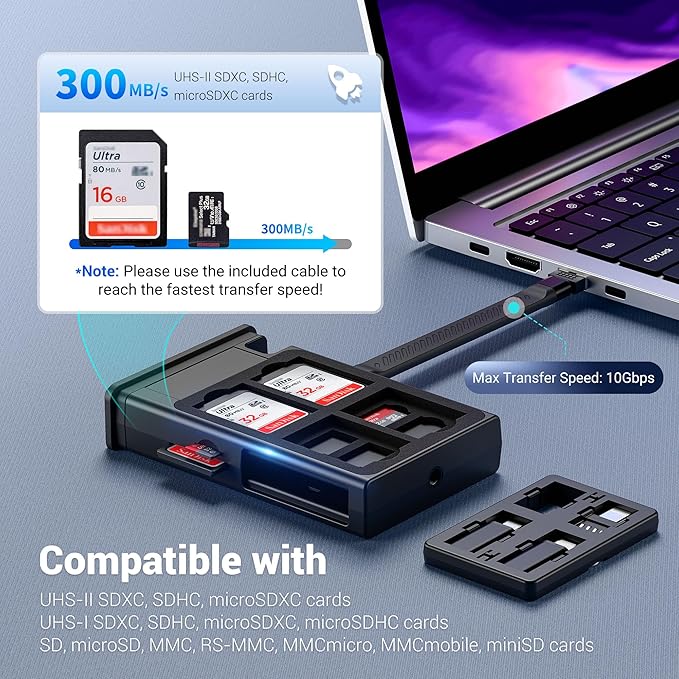 JJC Memory Card Reader Holder, High-Speed SD Card Reader w USB 3.1 Gen 2 Type-C Interface, 24 EVA Slots for 8 SD & 16 Micro SD Card, Multiple SD TF Card Case for Cameras/Smartphones/Drones-Gray